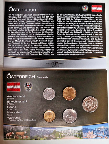 österreich kms - Österreich:,